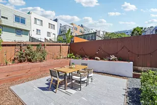 462 Victoria St, San Francisco, CA 94132 - Photo 32