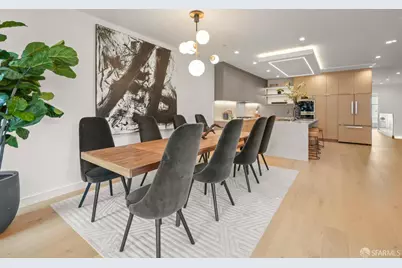 755 Duncan Street, San Francisco, CA 94131 - Photo 26