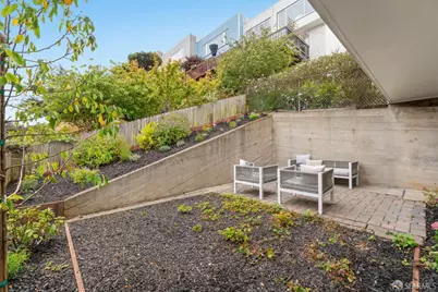 313 Los Palmos Drive, San Francisco, CA 94127 - Photo 36
