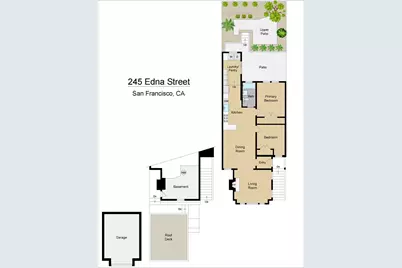 245 Edna Street, San Francisco, CA 94112 - Photo 50