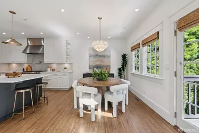 190 25th Avenue, San Francisco, CA 94121 - Photo 22