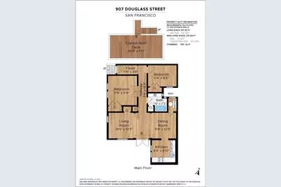 907 Douglass Street, San Francisco, CA 94114 - Photo 20