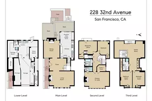 228 32nd Ave, San Francisco, CA 94121 - Photo 60