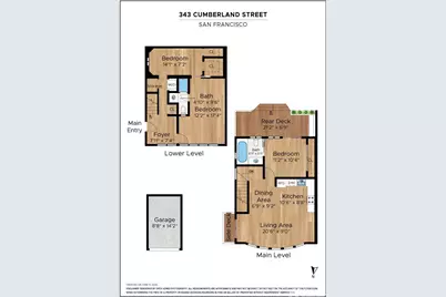 343 Cumberland Street, San Francisco, CA 94114 - Photo 44