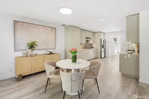 470-472 Fair Oaks St, San Francisco, CA 94110 - Photo 8
