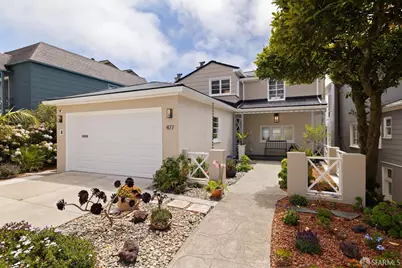 477 Hazelwood Avenue, San Francisco, CA 94127 - Photo 1