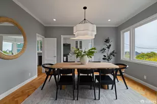 477 Hazelwood Ave, San Francisco, CA 94127 - Photo 22