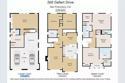 260 Gellert Drive, San Francisco, CA 94132 - Photo 6