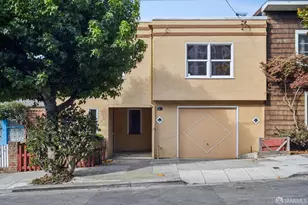 27 Sussex St, San Francisco, CA 94131 - Photo 4