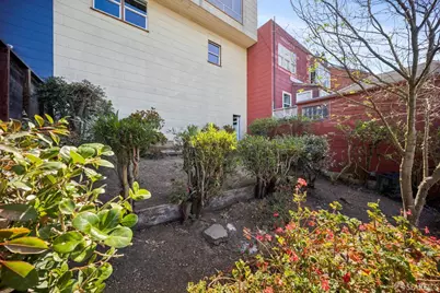 27 Sussex Street, San Francisco, CA 94131 - Photo 56