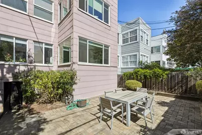 324 Arguello Boulevard #3, San Francisco, CA 94118 - Photo 58