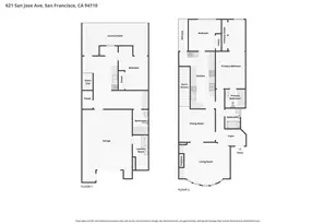 621 San Jose Ave, San Francisco, CA 94110 - Photo 78