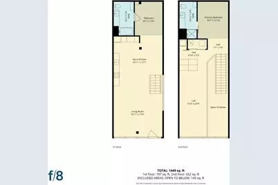 650 Delancey Street #203, San Francisco, CA 94107 - Photo 40