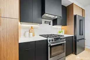 80 Melrose Ave, San Francisco, CA 94131 - Photo 6