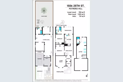 1506 25th Street, San Francisco, CA 94107 - Photo 24