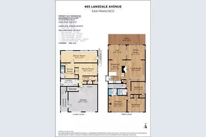 465 Lansdale Avenue, San Francisco, CA 94127 - Photo 60