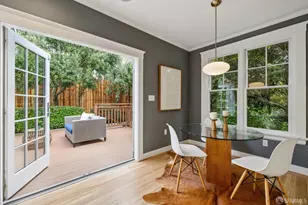 30 Allston Way, San Francisco, CA 94127 - Photo 40
