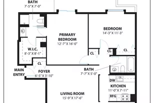 2040 Franklin St, San Francisco, CA 94109 - Photo 12