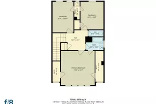 615 7th Ave, San Francisco, CA 94118 - Photo 36