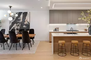 755 Duncan St, San Francisco, CA 94131 - Photo 20
