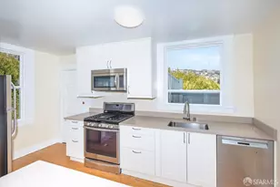 36 Gladys St, San Francisco, CA 94110 - Photo 4