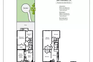 126 College Ave, San Francisco, CA 94112 - Photo 88
