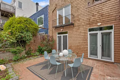 50 Collingwood Street, San Francisco, CA 94114 - Photo 42