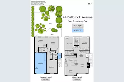44 Dellbrook Avenue, San Francisco, CA 94131 - Photo 34