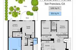 44 Dellbrook Ave, San Francisco, CA 94131 - Photo 34