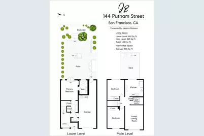 144 Putnam Street, San Francisco, CA 94110 - Photo 72