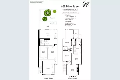 628 Edna Street, San Francisco, CA 94127 - Photo 76
