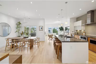 3835 Cesar Chavez Street, San Francisco, CA 94131 - Photo 2