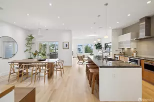 3835 Cesar Chavez St, San Francisco, CA 94131 - Photo 2
