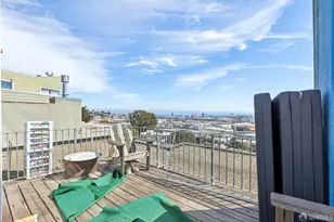 369 Franconia St, San Francisco, CA 94110 - Photo 20