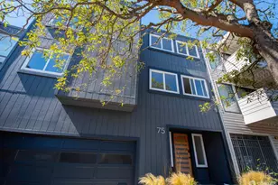 75 Aloha Ave, San Francisco, CA 94122 - Photo 4