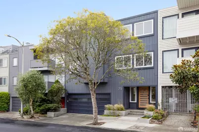 75 Aloha Avenue, San Francisco, CA 94122 - Photo 1