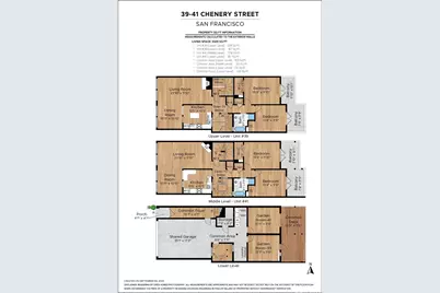41 Chenery Street, San Francisco, CA 94131 - Photo 52