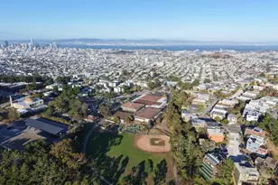 253 Gold Mine Dr, San Francisco, CA 94131 - Photo 24