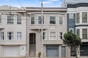 530 Presidio Ave, San Francisco, CA 94115 - Photo 36