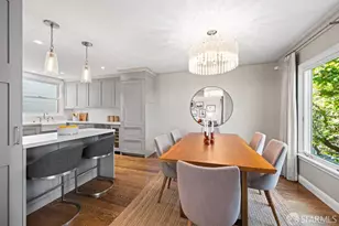 4851 17th St, San Francisco, CA 94117 - Photo 16