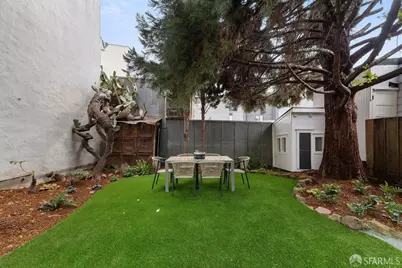 907 Treat Avenue, San Francisco, CA 94110 - Photo 26