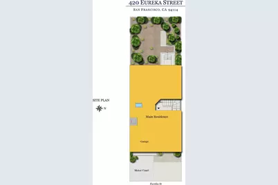 420 Eureka Street, San Francisco, CA 94114 - Photo 30