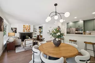 511 Linden St, San Francisco, CA 94102 - Photo 20