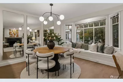 511 Linden Street #A, San Francisco, CA 94102 - Photo 48