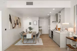 1545 Pine St, San Francisco, CA 94109 - Photo 6