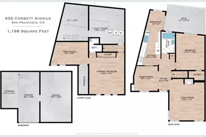 432 Corbett Avenue, San Francisco, CA 94114 - Photo 18