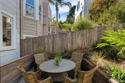520 29th Street, San Francisco, CA 94131 - Photo 34