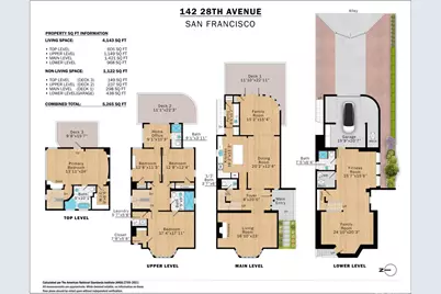 142 28th Avenue, San Francisco, CA 94121 - Photo 70