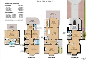 142 28th Ave, San Francisco, CA 94121 - Photo 70