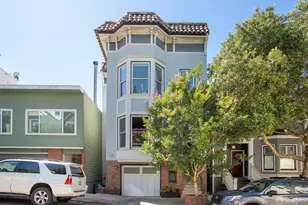 179 Downey St, San Francisco, CA 94117 - Photo 2